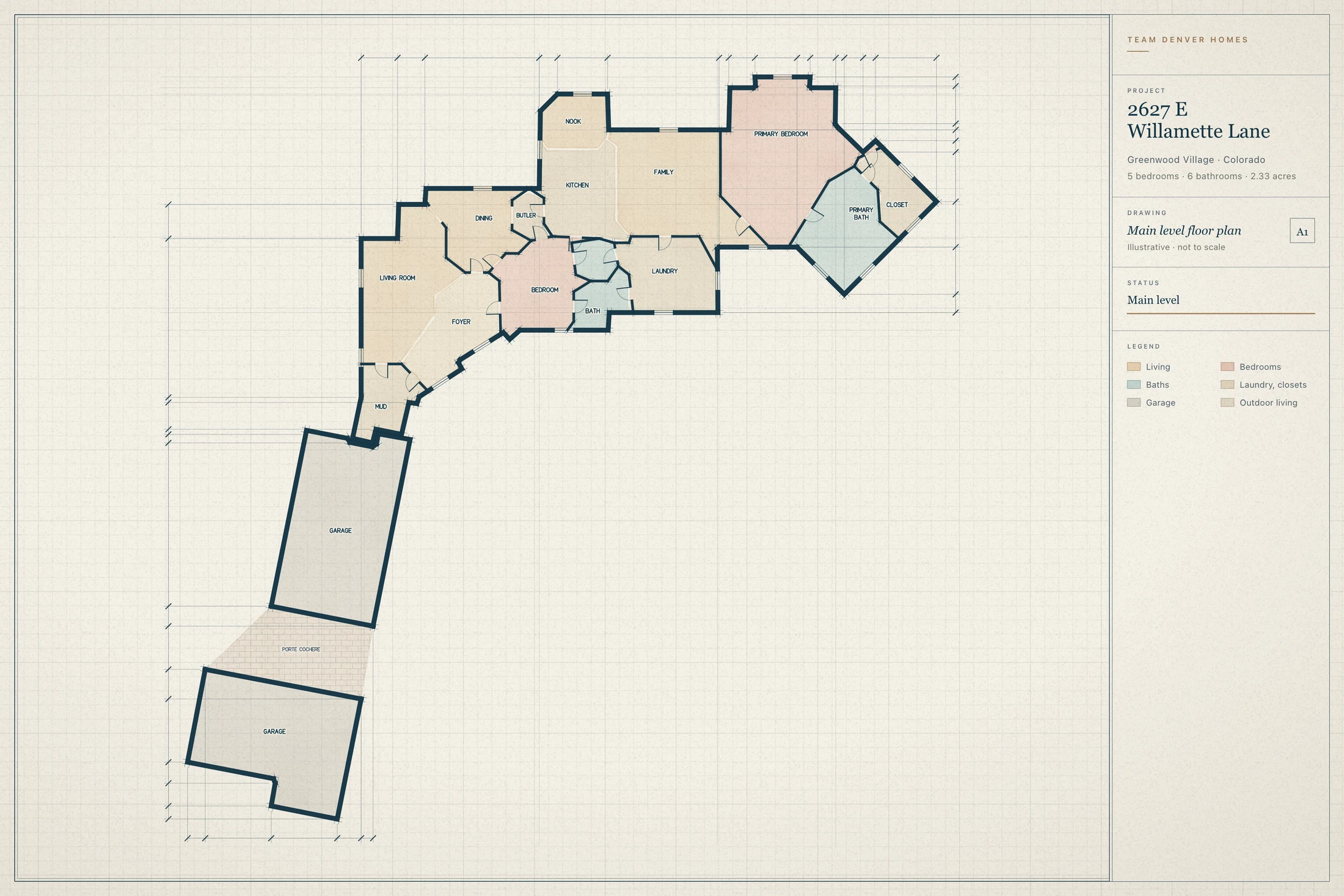 2627 E Willamette Lane, illustrative main level floor plan